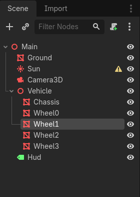 Árvore de nós do projeto de demo no editor do Godot, com o nó Vehicle e os filhos Chassis, Wheel0 a Wheel3